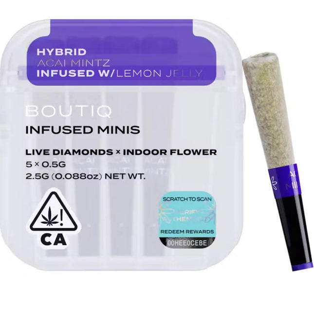 Boutiq Preroll